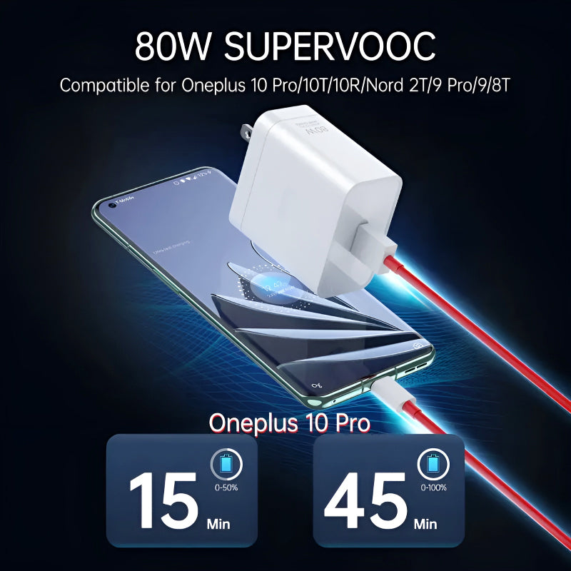 OnePlus 80W Power Adapter Suit with Warp Charge and SuperVOOC-Supported Type-C Cable