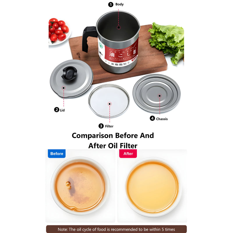 1.4-Liter Cooking Oil Strainer Pot with Filter and Thick Chassis for Efficient Grease Filtration